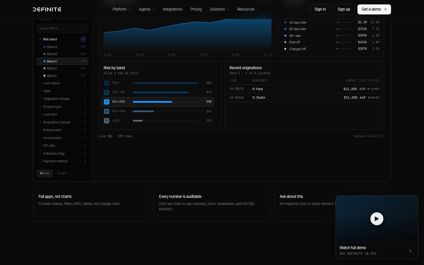 Definite design preview