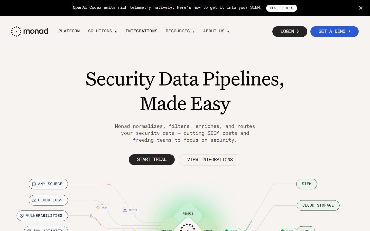 Monad design preview