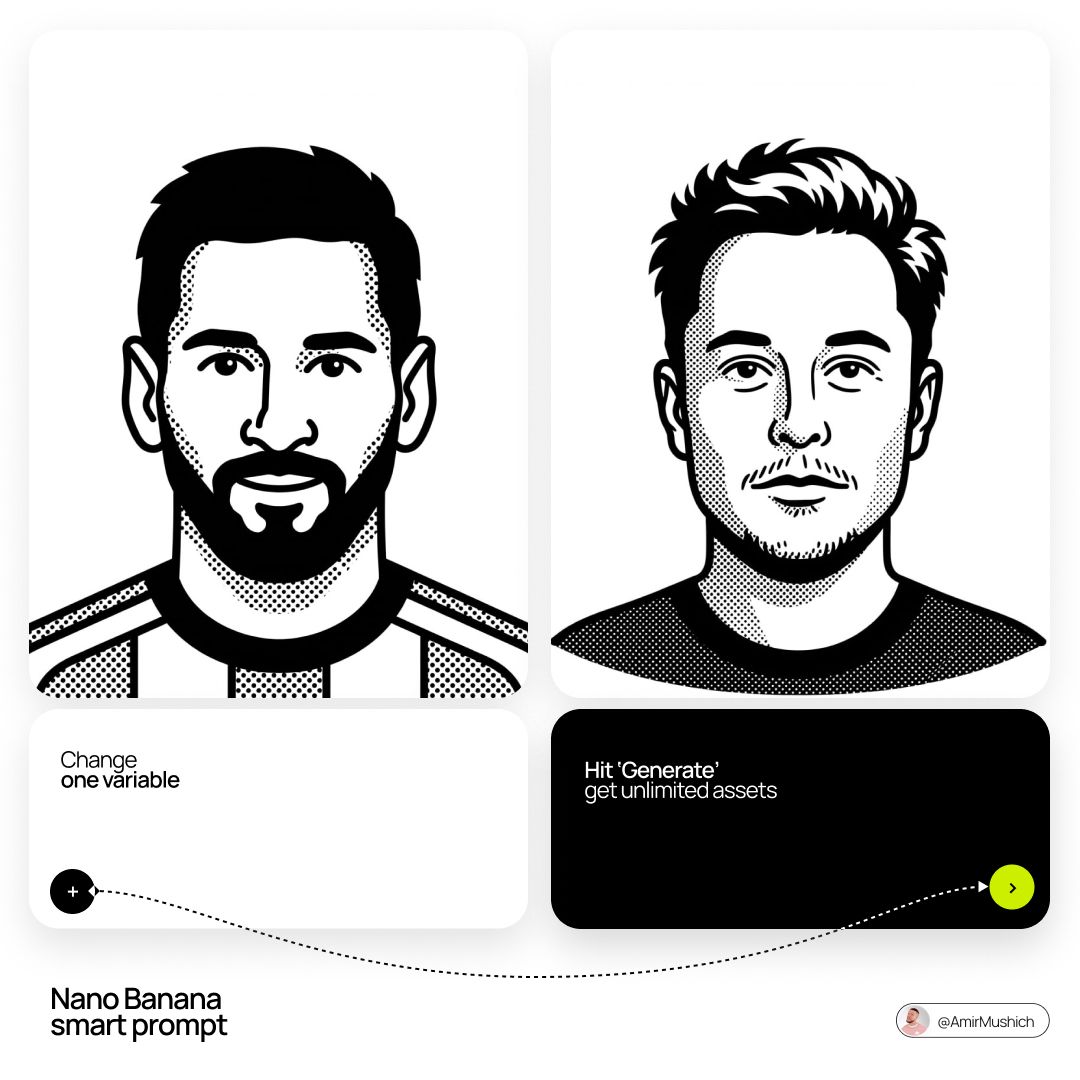 nanobanana prompt preview by AmirMušić